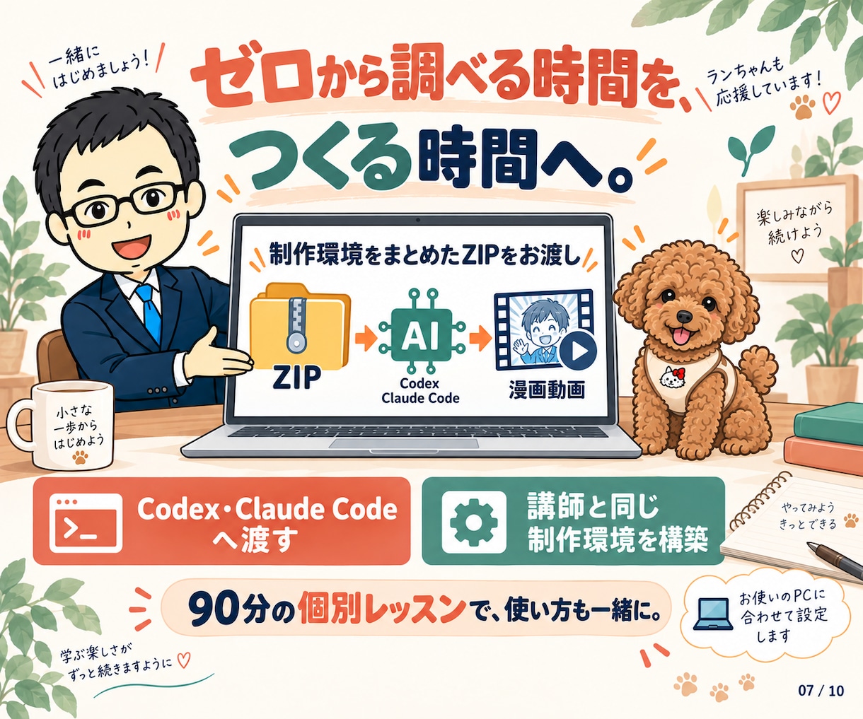 Codex／Claude Code動画制作教えます AI漫画動画・動画編集を初心者から学ぶ90分個別レッスン イメージ7