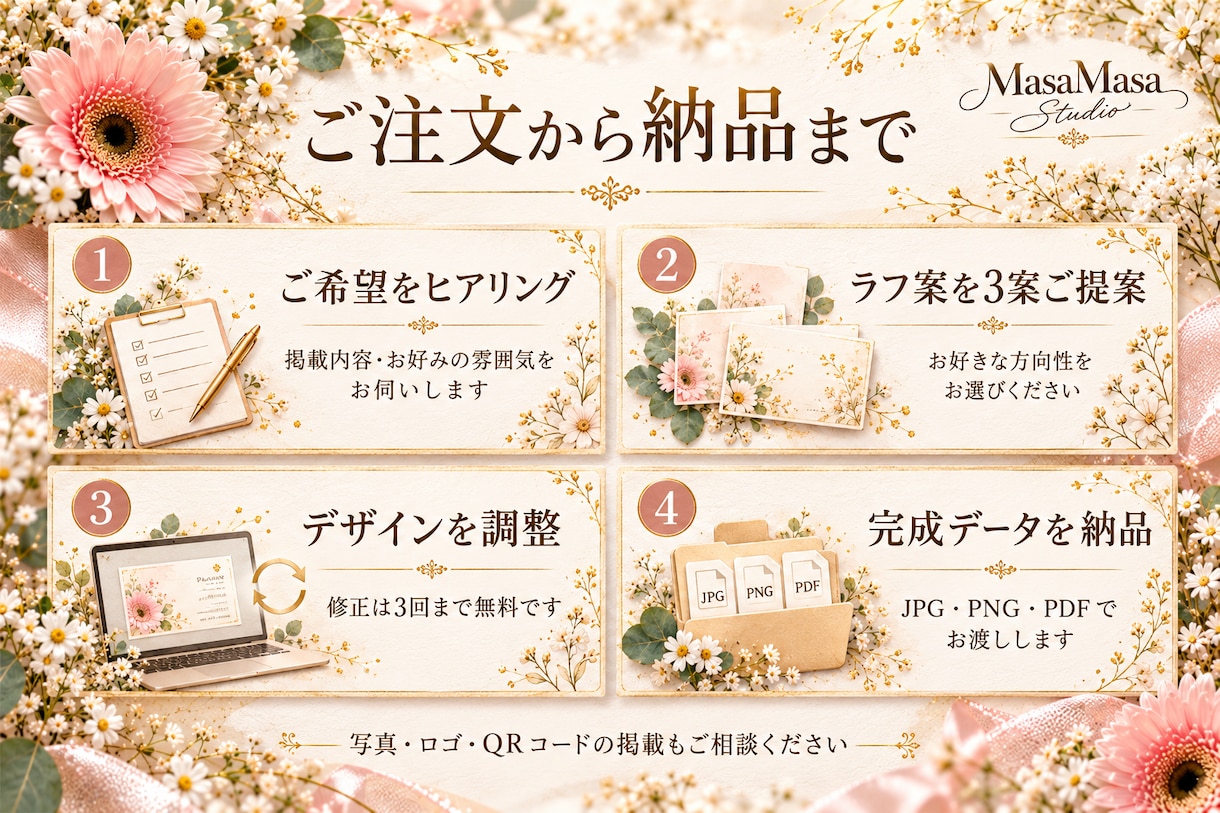 あなたらしさが伝わる名刺をデザインします ふわっとしたイメージから一緒に『好き』をカタチにしませんか？ イメージ3