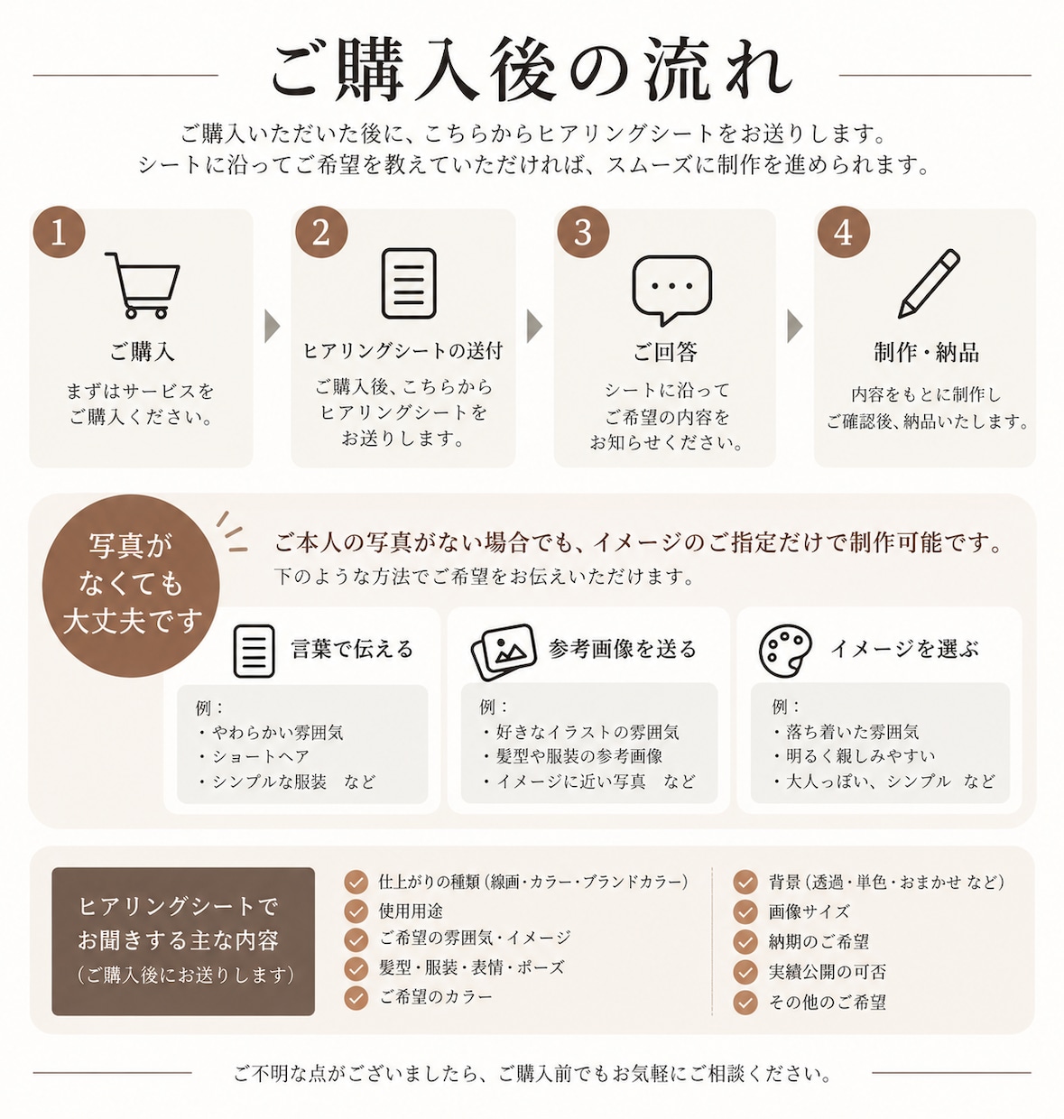 仕事にも使えるシンプル線画アイコンを描きます 先着3名2,000円｜商用可・ブランドカラー対応｜48h納品 イメージ7