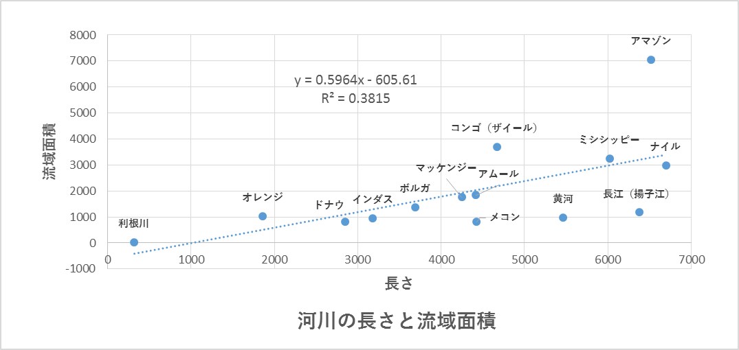 リサーチ・資料収集のお手伝いをします 論文、官公庁資料、IR情報等なんでも探します イメージ2