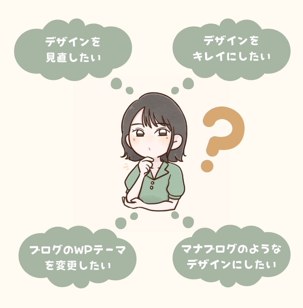 WordPressブログのデザインを修正します あなたの理想を叶えるデザインへ。現役エンジニアが全力サポート イメージ2