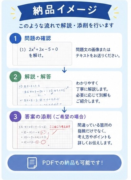 数学の問題を丁寧に解説・添削します わからない問題を理解できるまで丁寧にサポート イメージ4