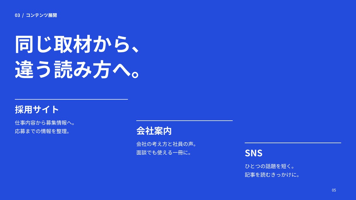 営業・会社紹介・プレゼン資料を見やすく整えます 情報整理とデザインで、伝わる資料に仕上げます イメージ7