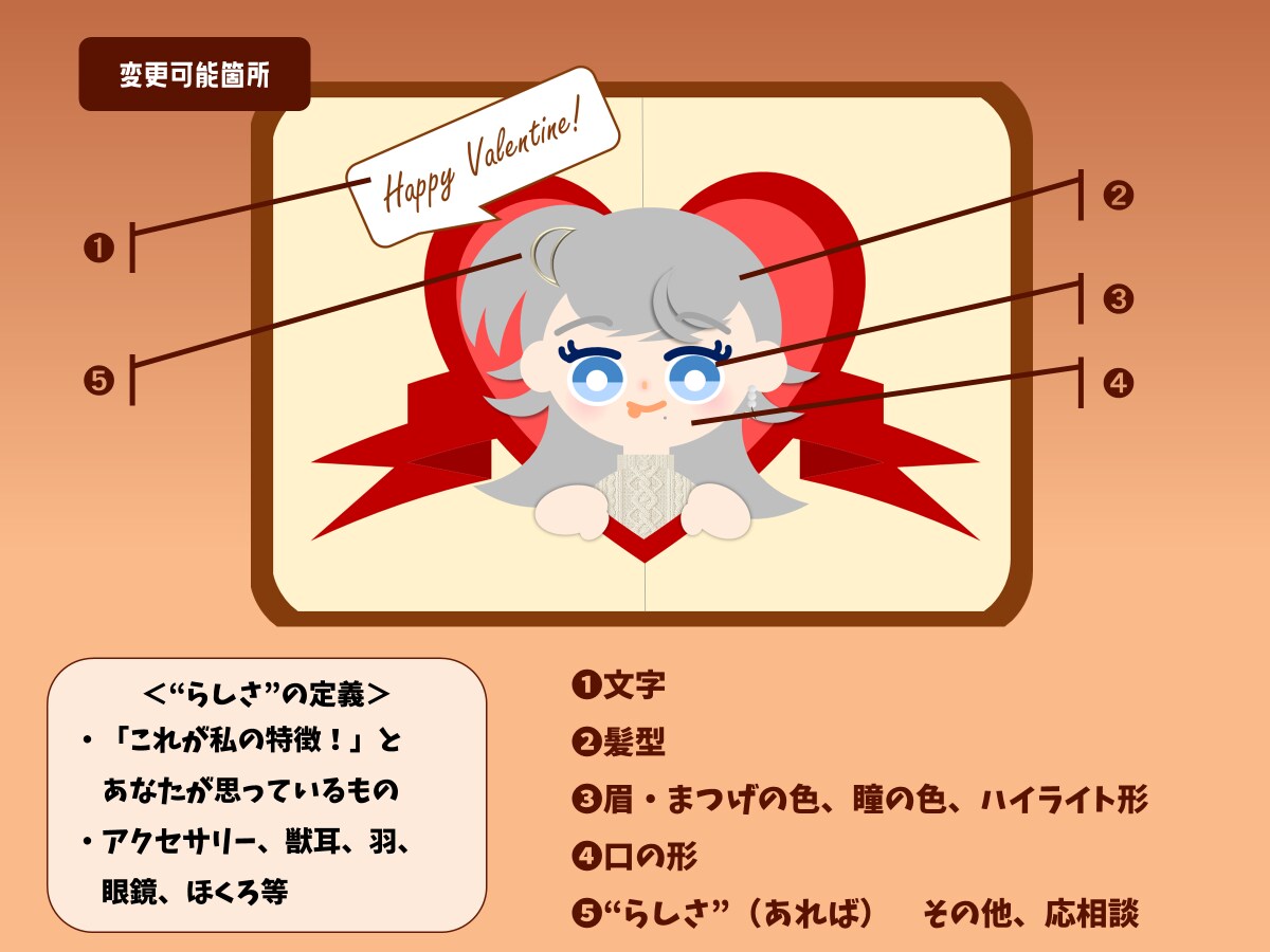 商用利用込！ハートから飛び出すミニキャラ描きます ★Vtuberさんにおすすめ！アイコンや返礼品にも★ イメージ3