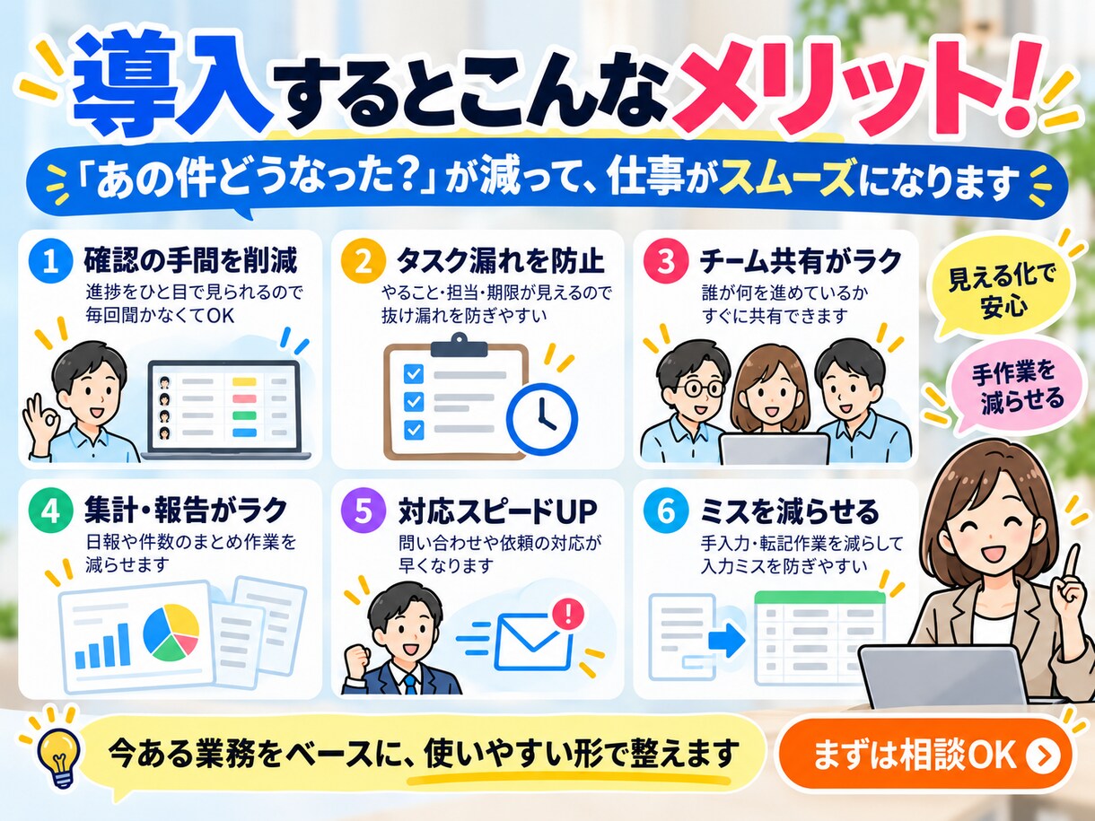 今日のチーム進捗がパッとわかるシステム作ります 「あの件どうなった？」を毎回聞かなくて済みます イメージ3