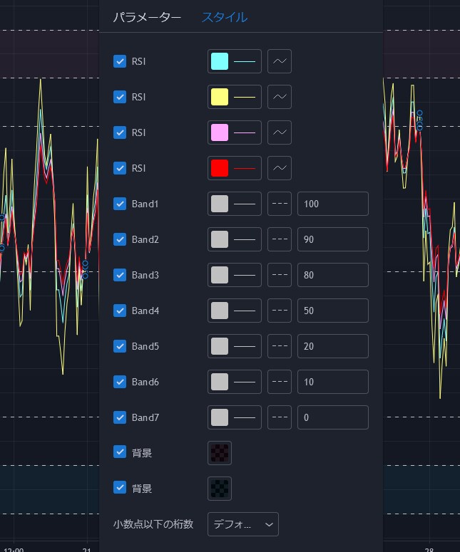 TradingViewインジケーター販売します 買われ過ぎ・売られ過ぎ判断用複数RSI イメージ3