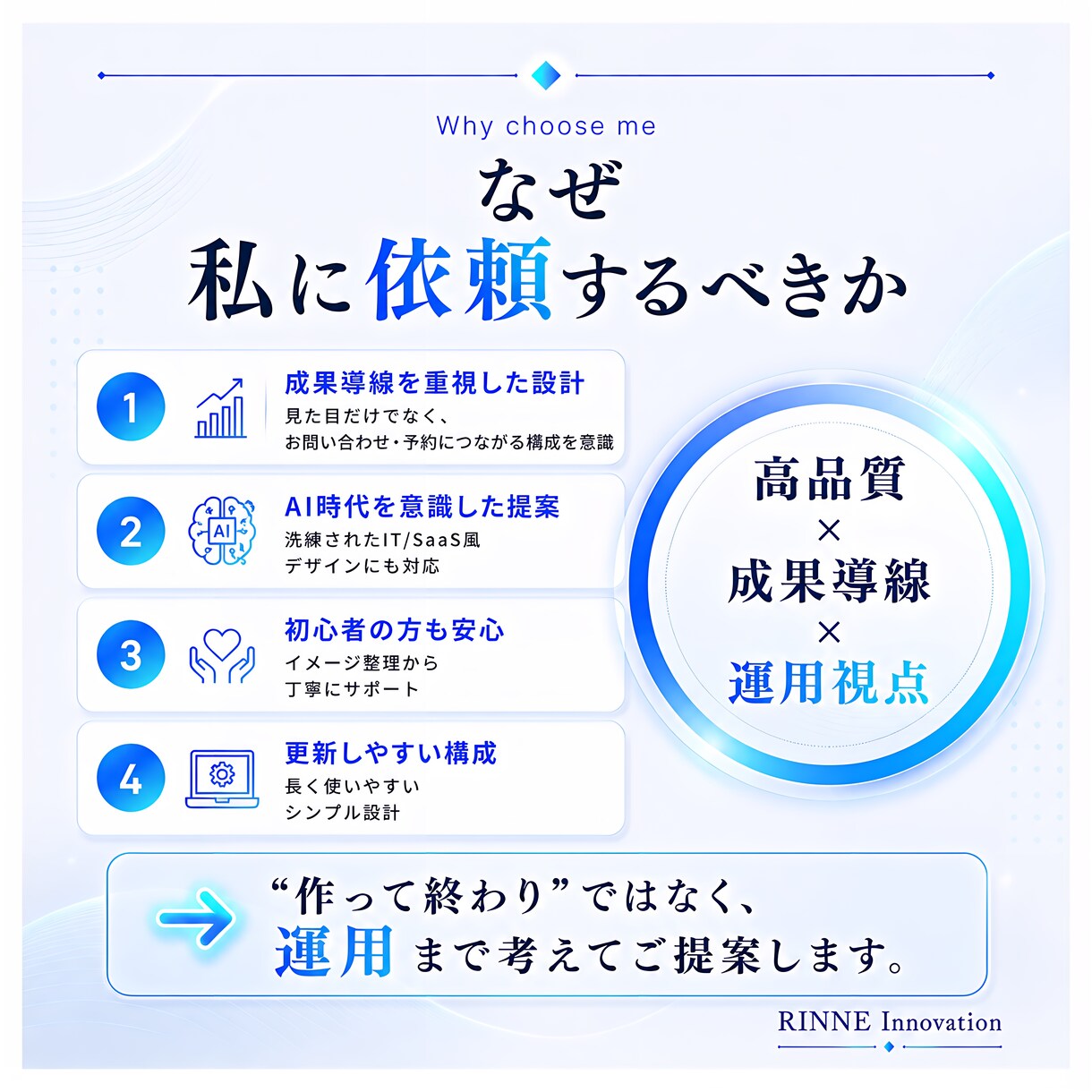 成果導線を意識した高品質LPを制作します 期間限定！5名様限定特別価格！ イメージ5