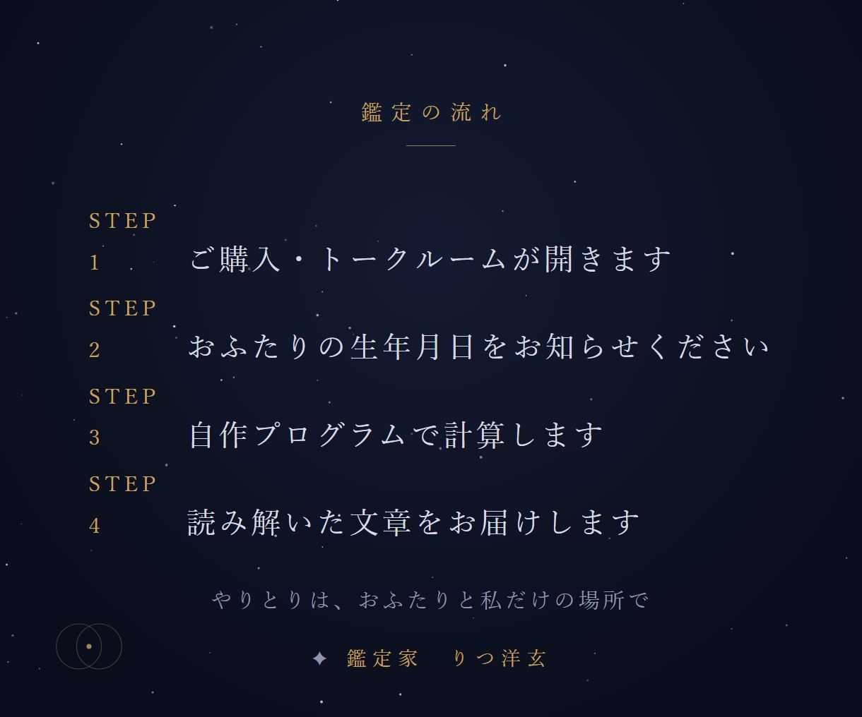 夫婦・恋人の相性とすれ違いを四柱推命で占います 会話がない・すれ違う・噛み合わない——三占術で読み解きます イメージ7