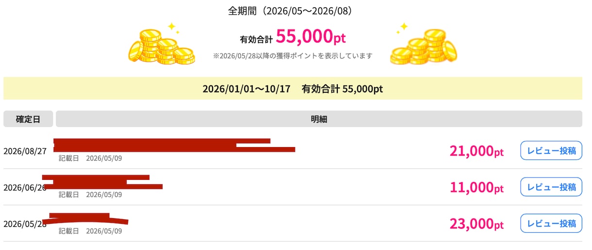 初心者向けに高単価ポイ活を教えます 月稼働3-4時間で、目指せ収入５万円プラス！ イメージ1
