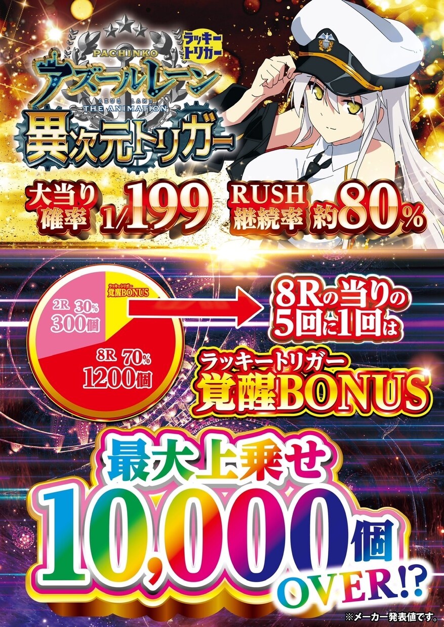 パチスロ店舗様向けのデザインPOP作成します 単体機種訴求や新台入替告知のデザインを作成！ イメージ7