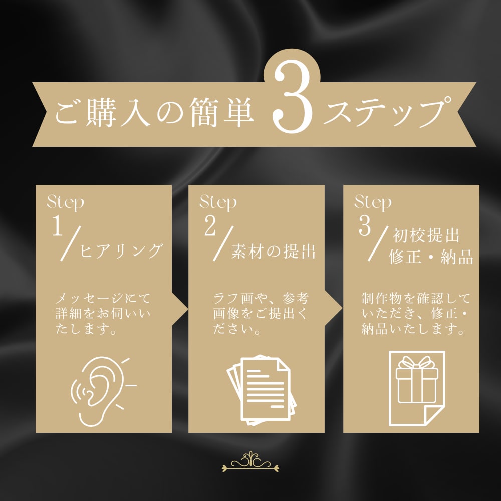 短時間で目立つバナー・ヘッダー制作いたします 【限定10組様！】バナー作成をお得な値段でご提供いたします。 イメージ2