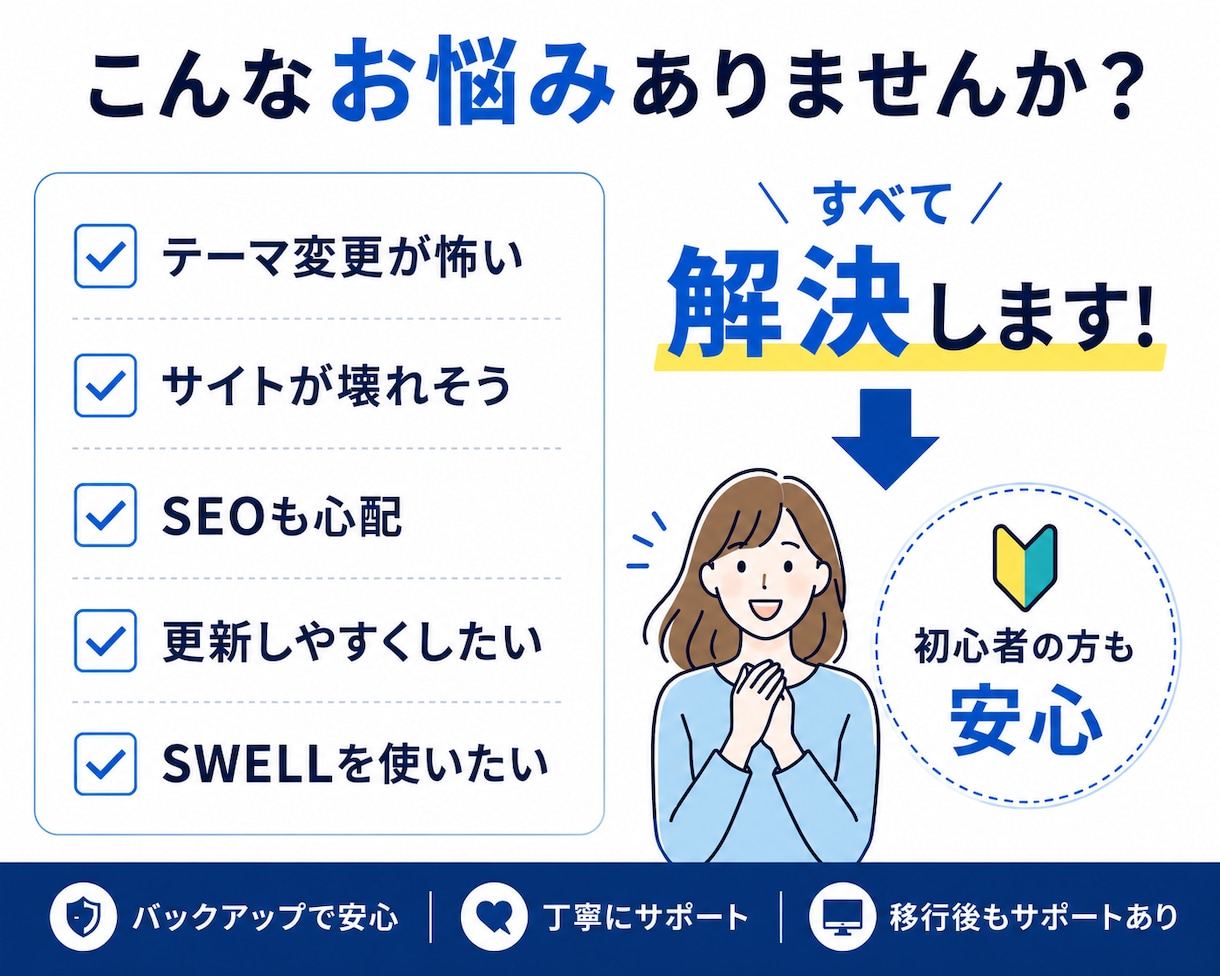 初心者歓迎！あなたのサイトをSWELLへ移行します 丸投げOK！今のサイトを崩さず、見やすく、更新しやすく！ イメージ2