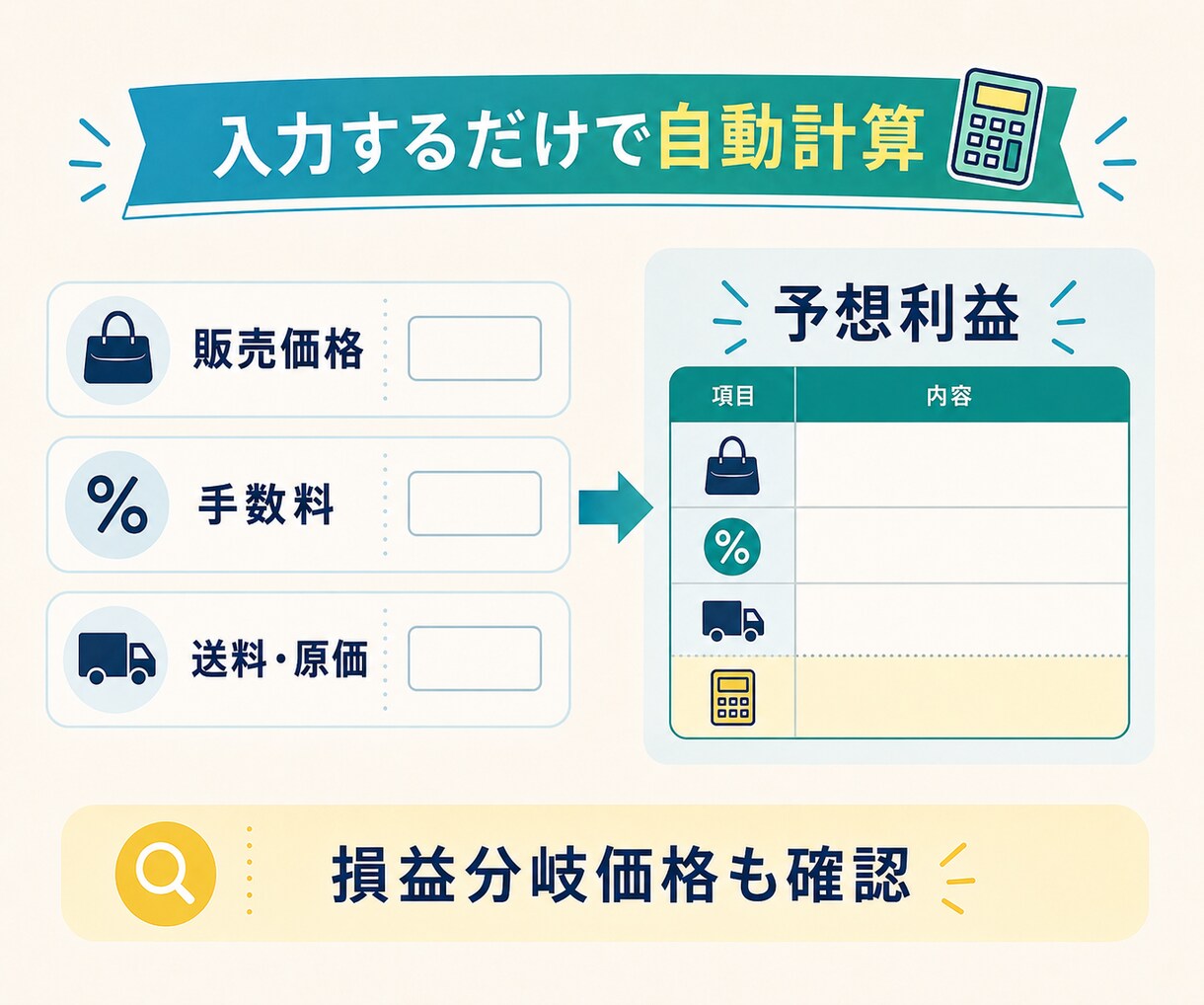初心者向けフリマ出品ガイドをお渡しします メルカリ・Yahoo!フリマ攻略PDF＋Excel イメージ6