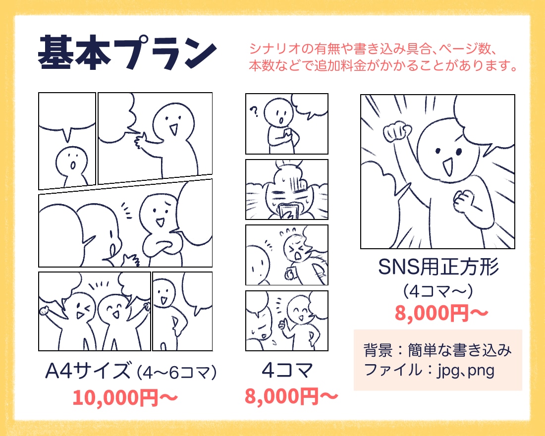 シンプルで分かりやすい漫画描きます 柔らかくて優しいイラストで、楽しく伝わる漫画に！ イメージ3