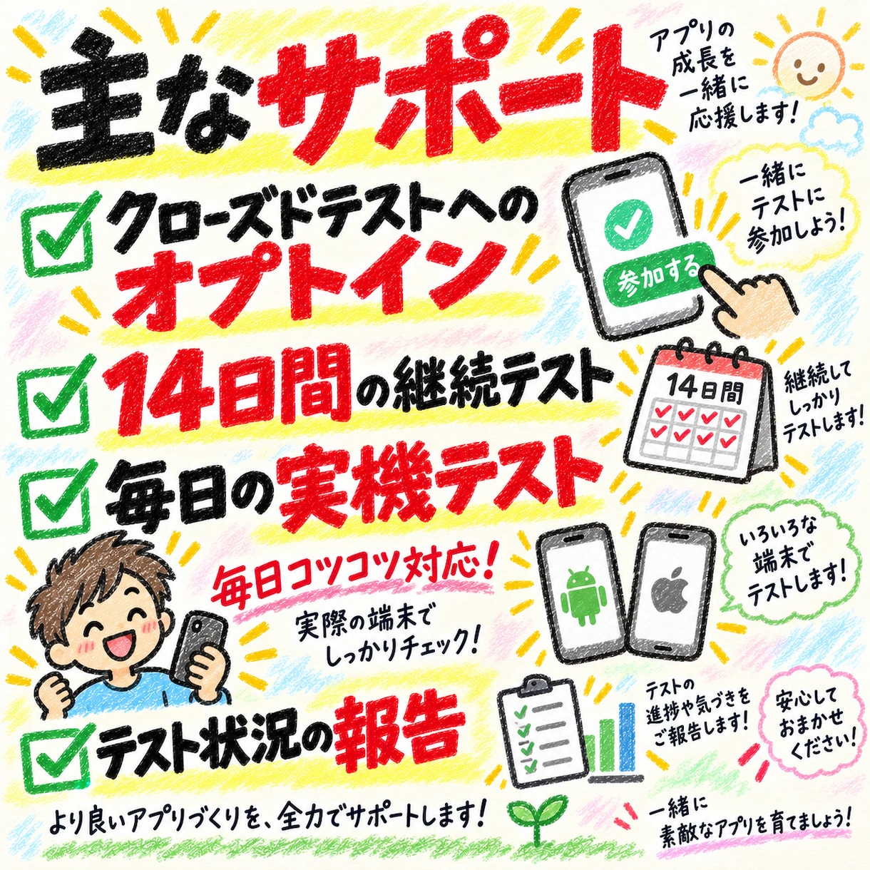 Google Playクローズドテストを代行します Google Play Console操作もサポート イメージ5