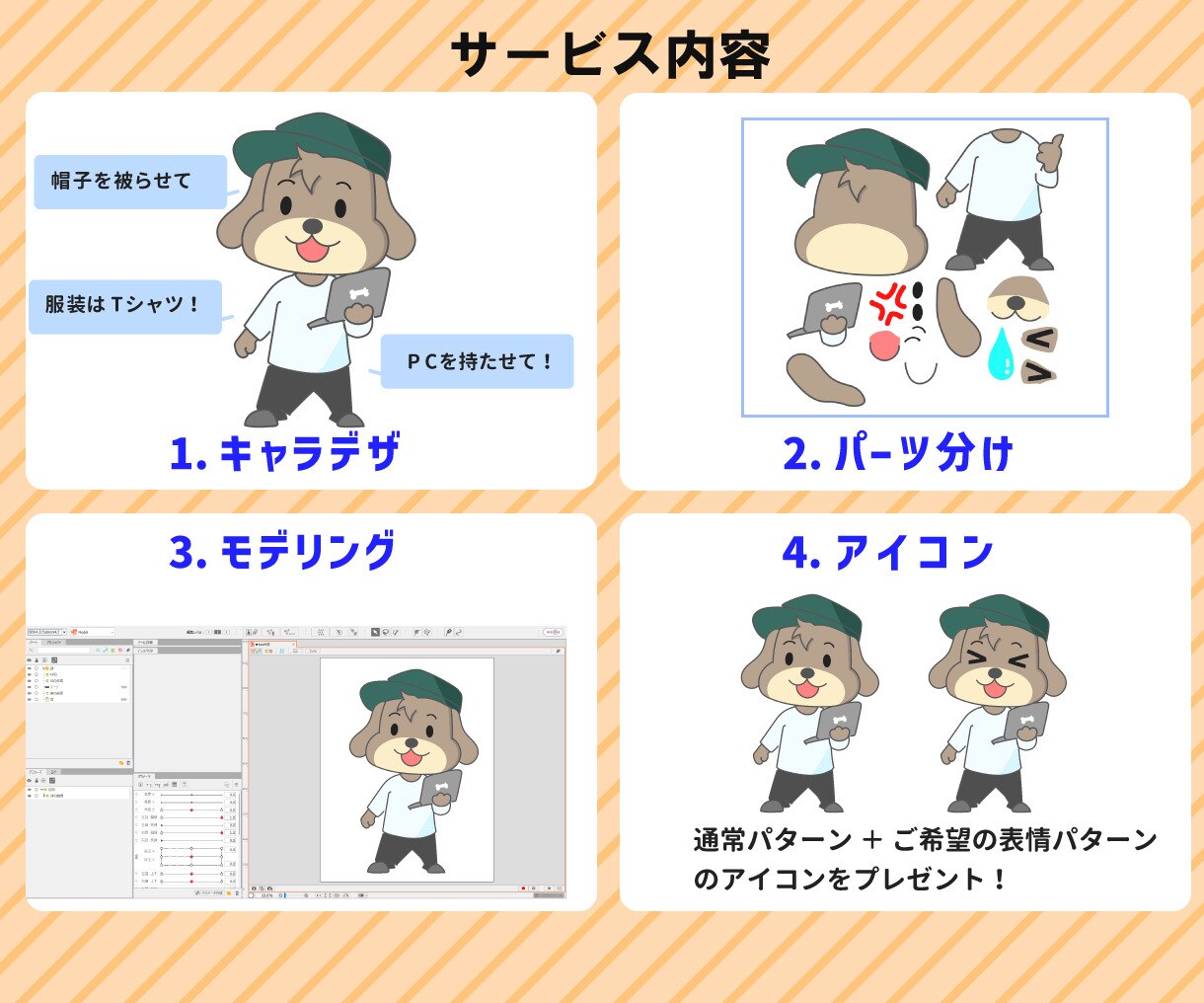 動物・人外OK★デフォルメキャラモデリングします ショート動画にも使えるVtuberキャラ作成します イメージ2