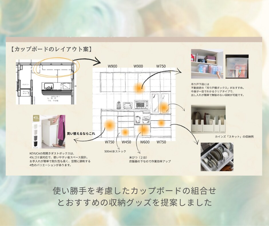 キッチン選びで迷ったら。あなたに合う答え整理します 情報が多すぎて整理できない迷いを、あなたらしい選択へ導きます イメージ6