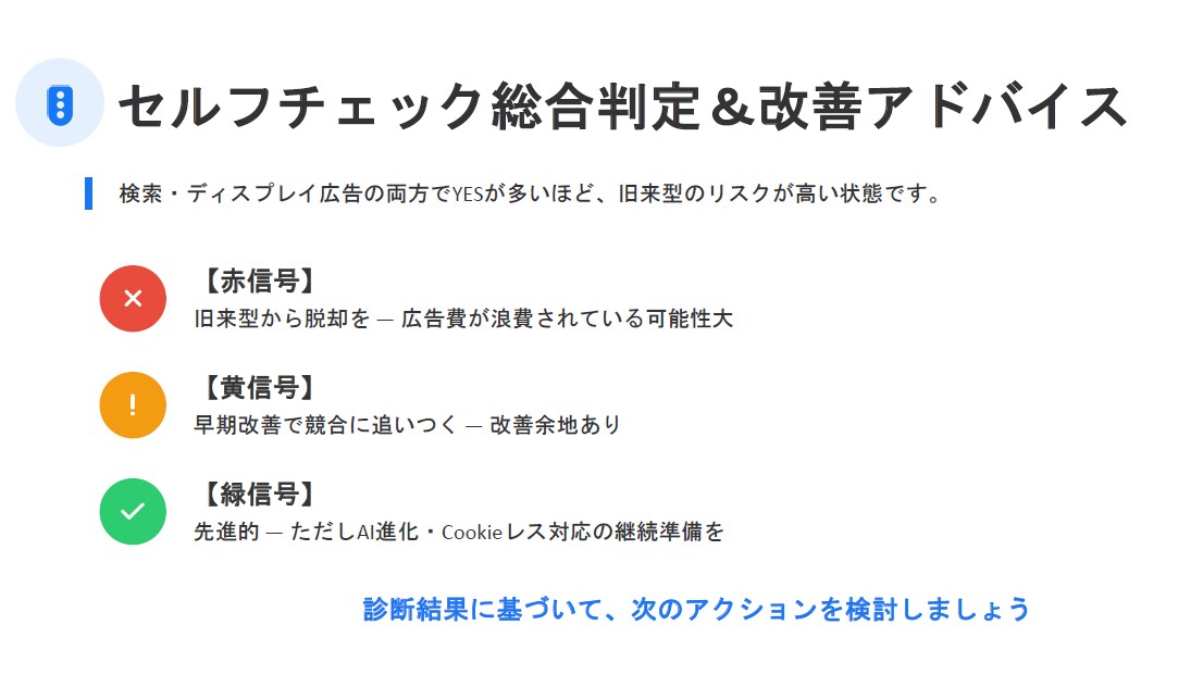 経営実務者向けGoogle広告アカウント診断します AI時代の広告のあり方！その広告費が無駄になっていないか？ イメージ4