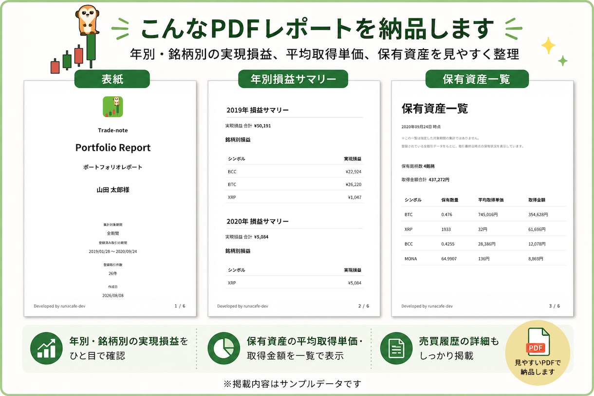 暗号資産の取引履歴を集計しレポートにします 平均取得単価・実現損益・保有資産を見やすく整理 イメージ3