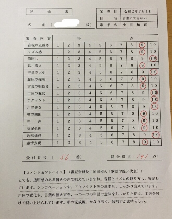 簡単ワンポイントボイトレします あなたの個性（個声）を引き出す効率の良いアドバイスをします。 イメージ2