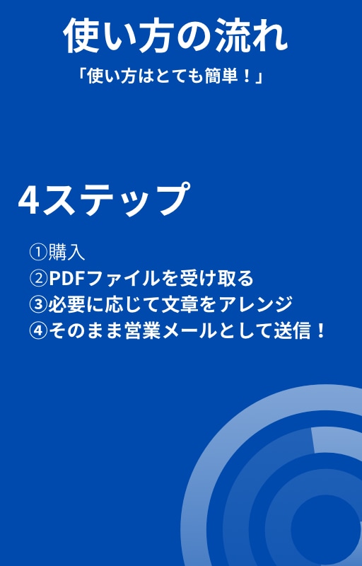 営業メールテンプレ集を作ります 副業・営業初心者向け！即使える15種セット イメージ3