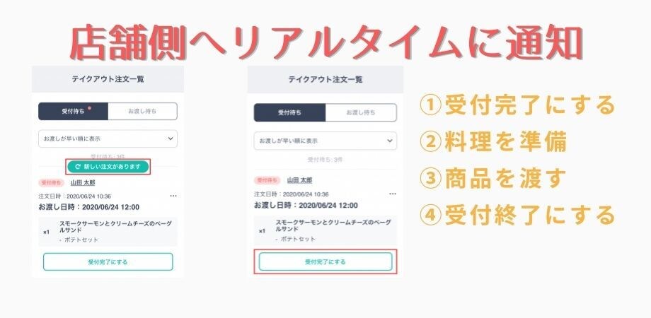 飲食店様向けテイクアウト販売サイト作成します 月額費用なしMEO（マップ検索）付き店舗サイト持てます イメージ6