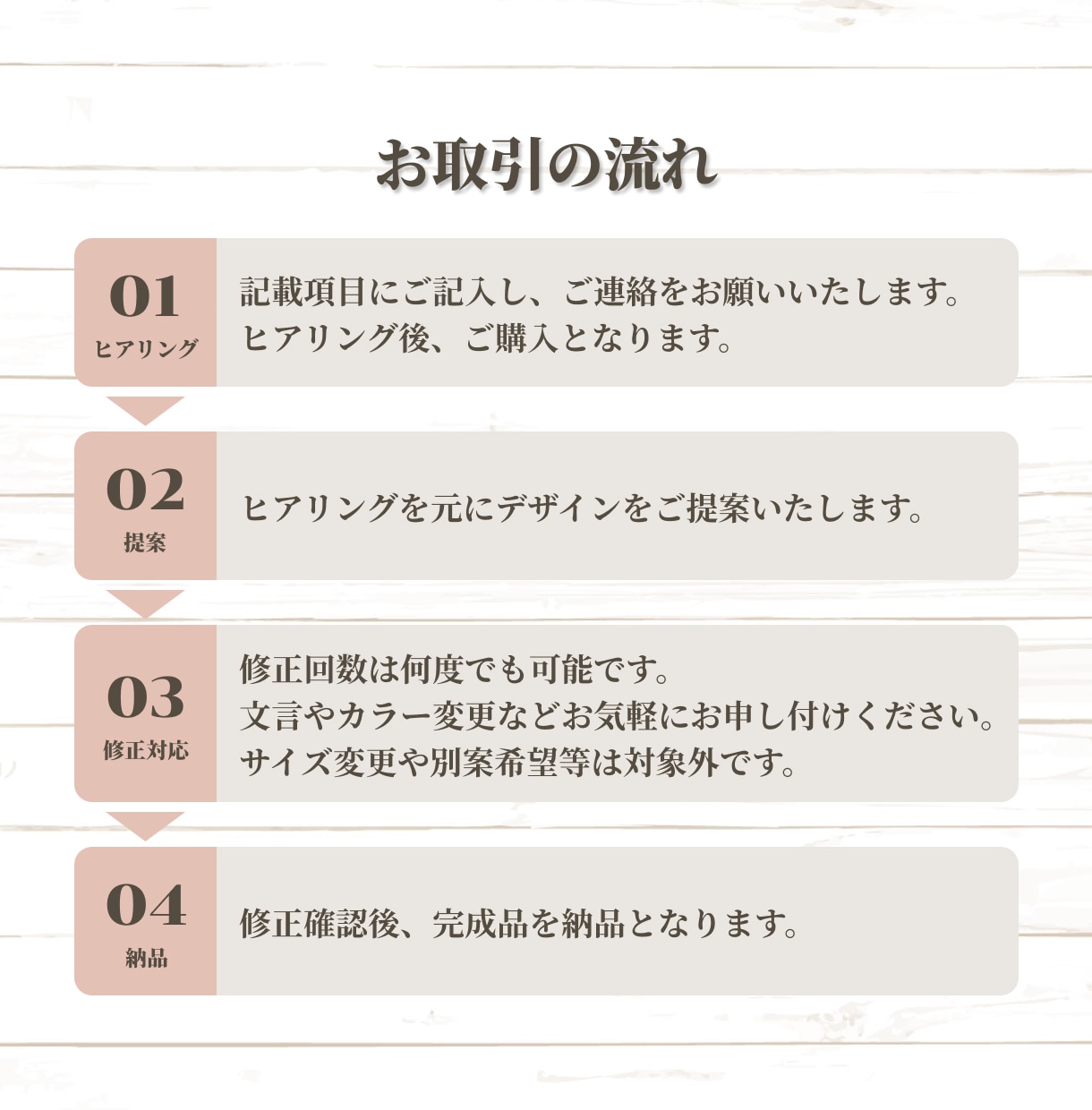 コンセプトにピッタリの目をひくバナー作成します 想いをしっかりと形にし集客のお手伝いします イメージ2