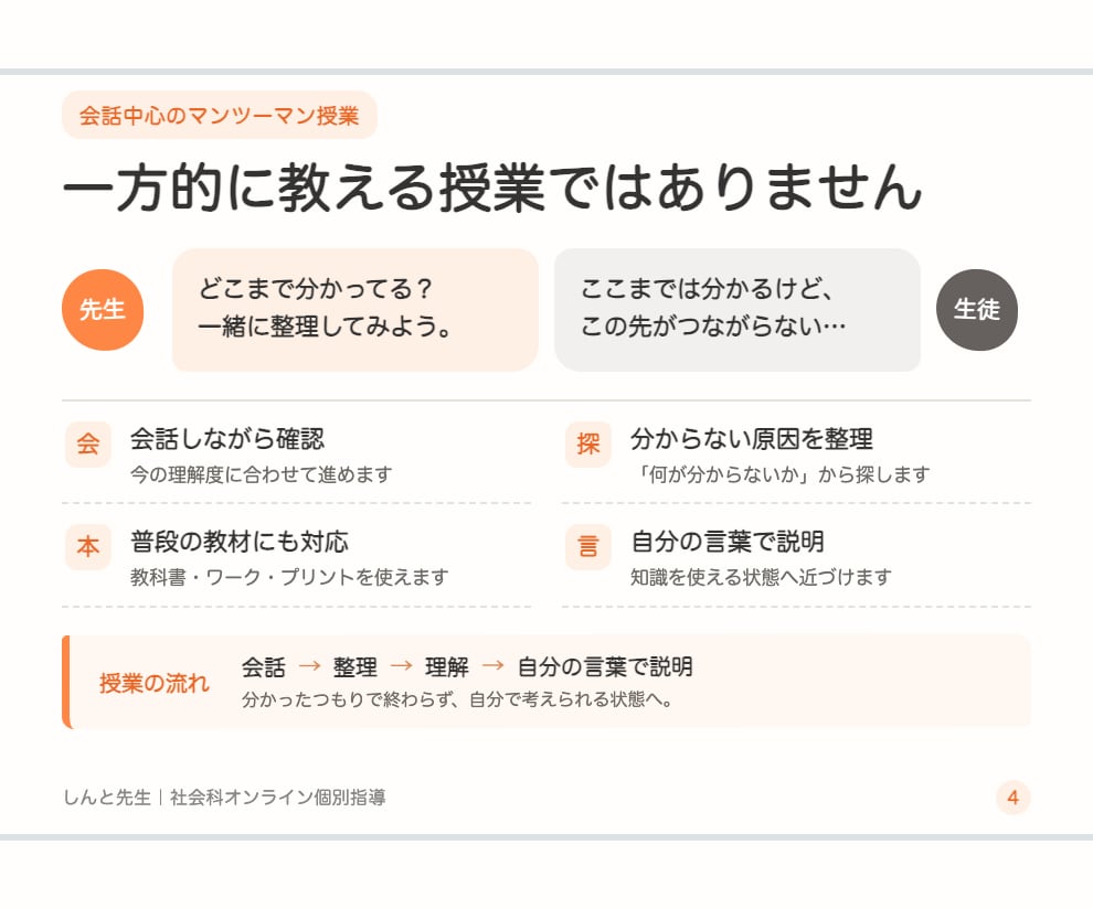 暗記に頼らない社会科をマンツーマンで教えます 指導歴10年｜丸暗記より理解を深める「分かる＆楽しい」授業 イメージ4