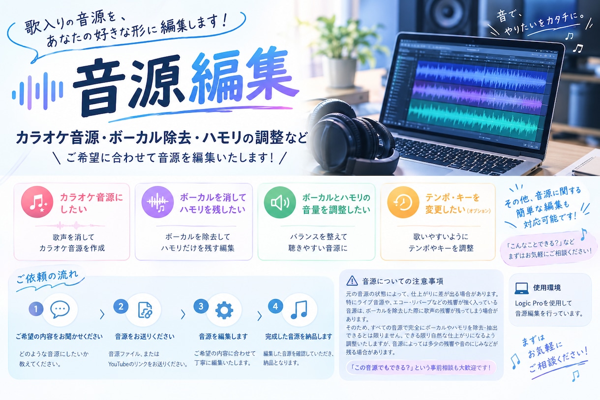 歌入り音源をカラオケ音源に！音源編集承ります 普段はプロの方から依頼を受けてます！幅広く対応します！ イメージ1