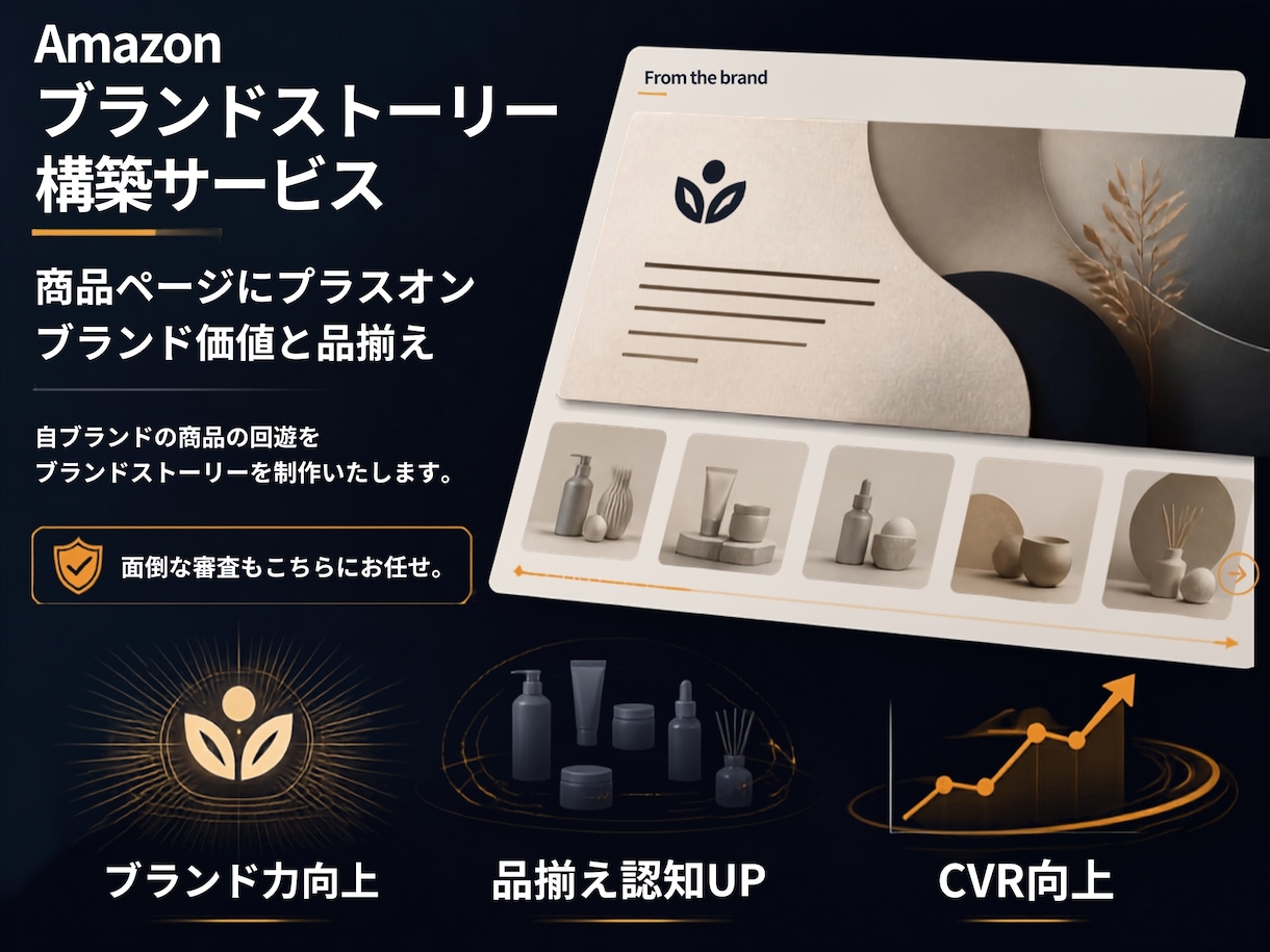 Amazonブランドストーリーを構築、反映します アマゾン商品ページに「買われる理由」をプラス！ イメージ1