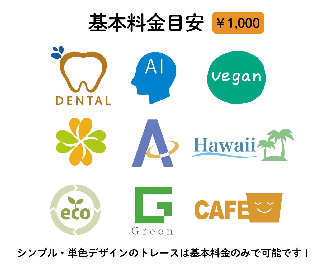 イラスト、粗い画像、ロゴなどAIデータ化します 初心者大歓迎！データのお困りごとは何でもご相談ください！ イメージ2