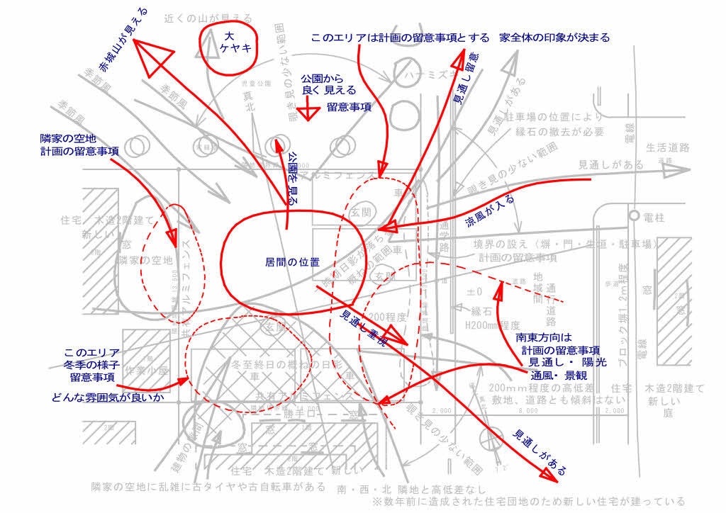 あなたの住宅計画のスタートに道しるべをご提供します 計画の初めにチェック事項を知ると、目標がはっきりします。 イメージ1