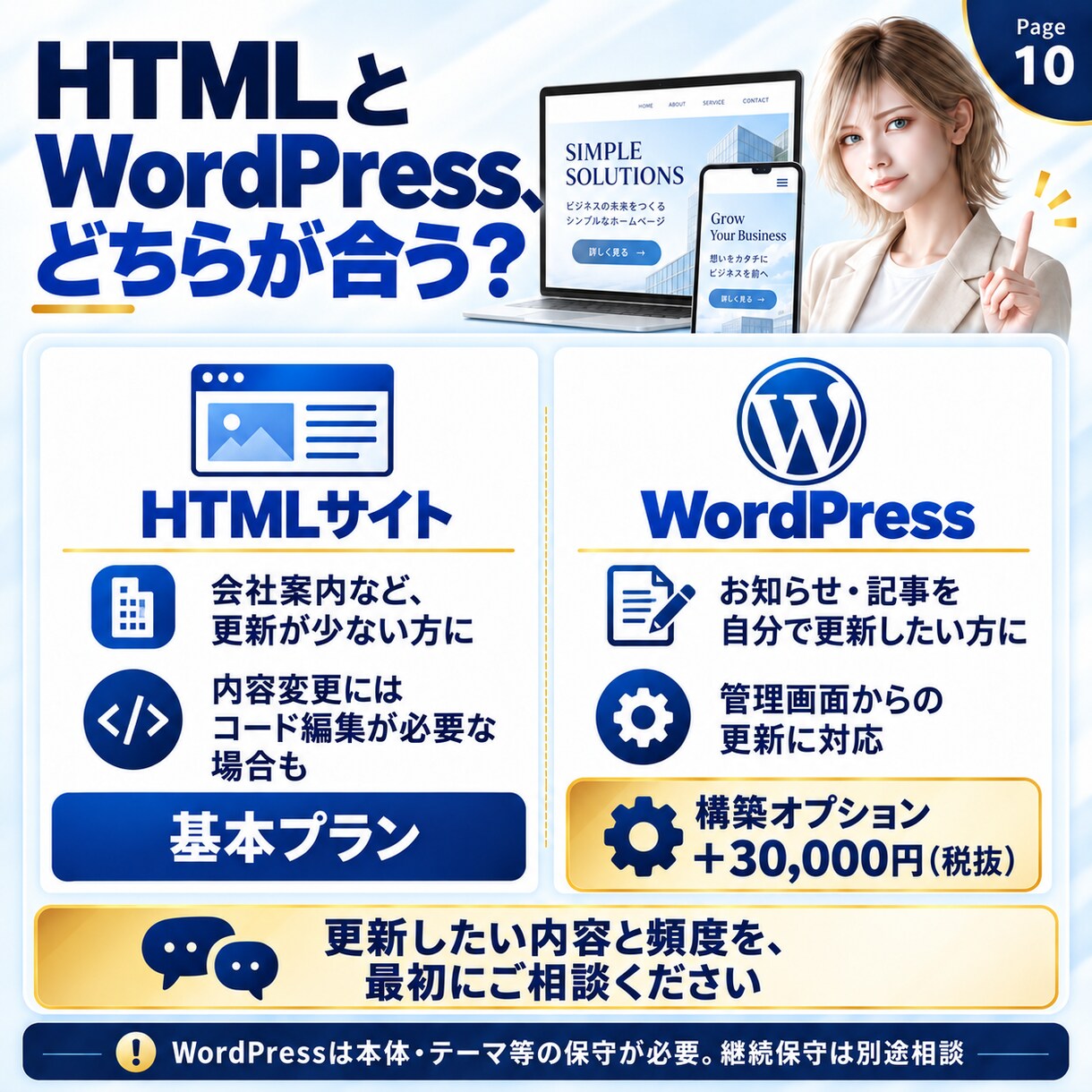 初心者も安心のスマホ対応Webサイトを制作します 最大5ページ・公開まで相談できる丁寧なサイト制作 イメージ10