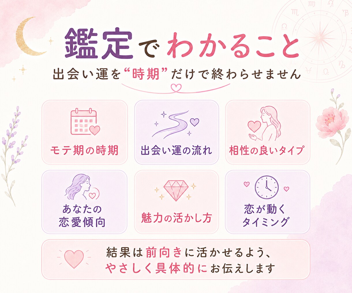 四柱推命でモテ期を占います 出会いの時期と恋愛運の流れを鑑定 イメージ3