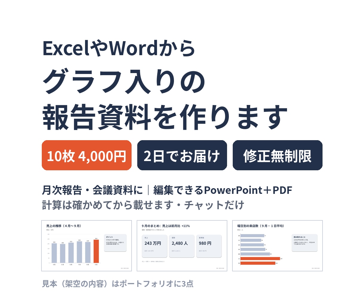 ExcelやWordから見やすい報告資料を作ります 報告資料10枚4,000円｜2日でお届け・修正無制限 イメージ1