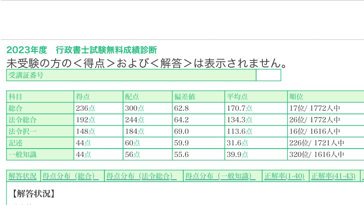 やる気がなくても勉強できる？嘘のような方法教えます 努力が続けられない人へ。脳に知識をインストールする方法です イメージ3