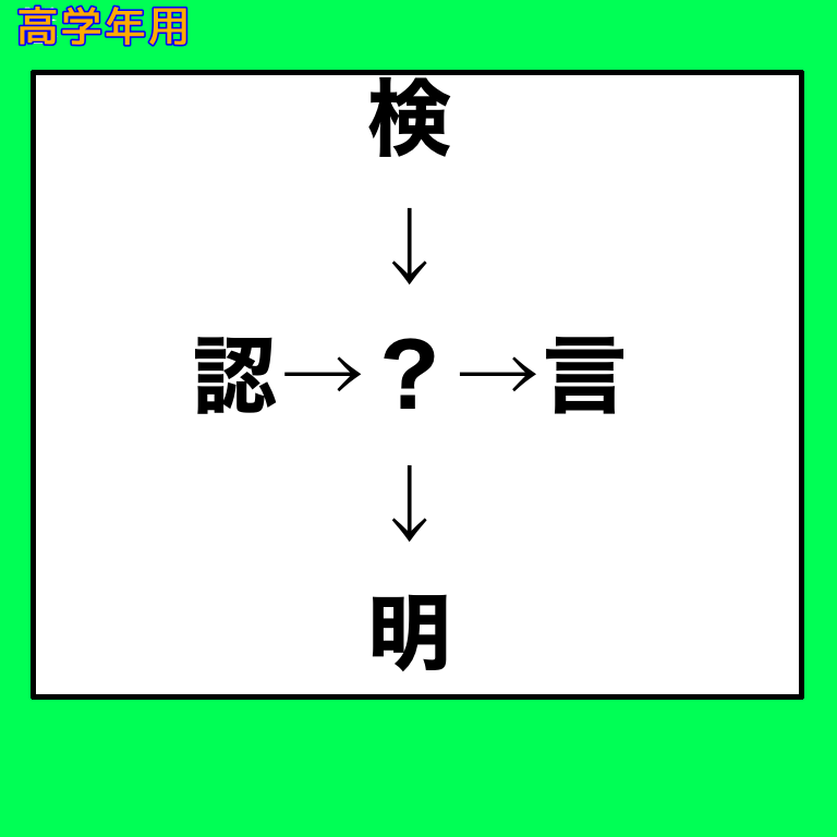 漢字の穴埋めクイズ作成致します 学年や難易度に合わせて作ります イメージ5