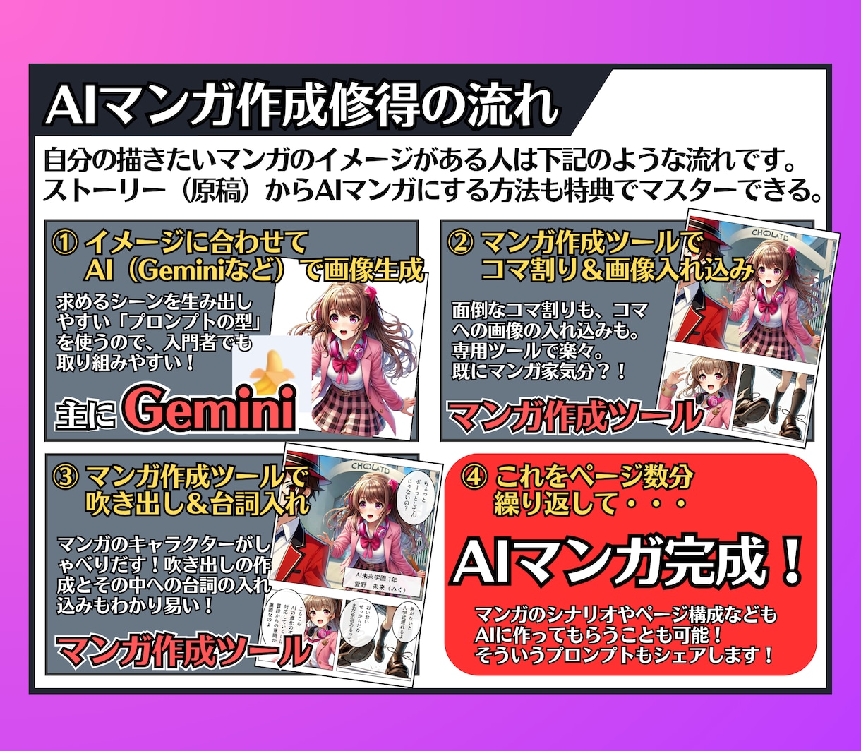 超お得セット／AIマンガ作成&出版術超入門教えます プロンプトだけでマンガ原稿が作れる「一撃マンガ作成術」付き！ イメージ6