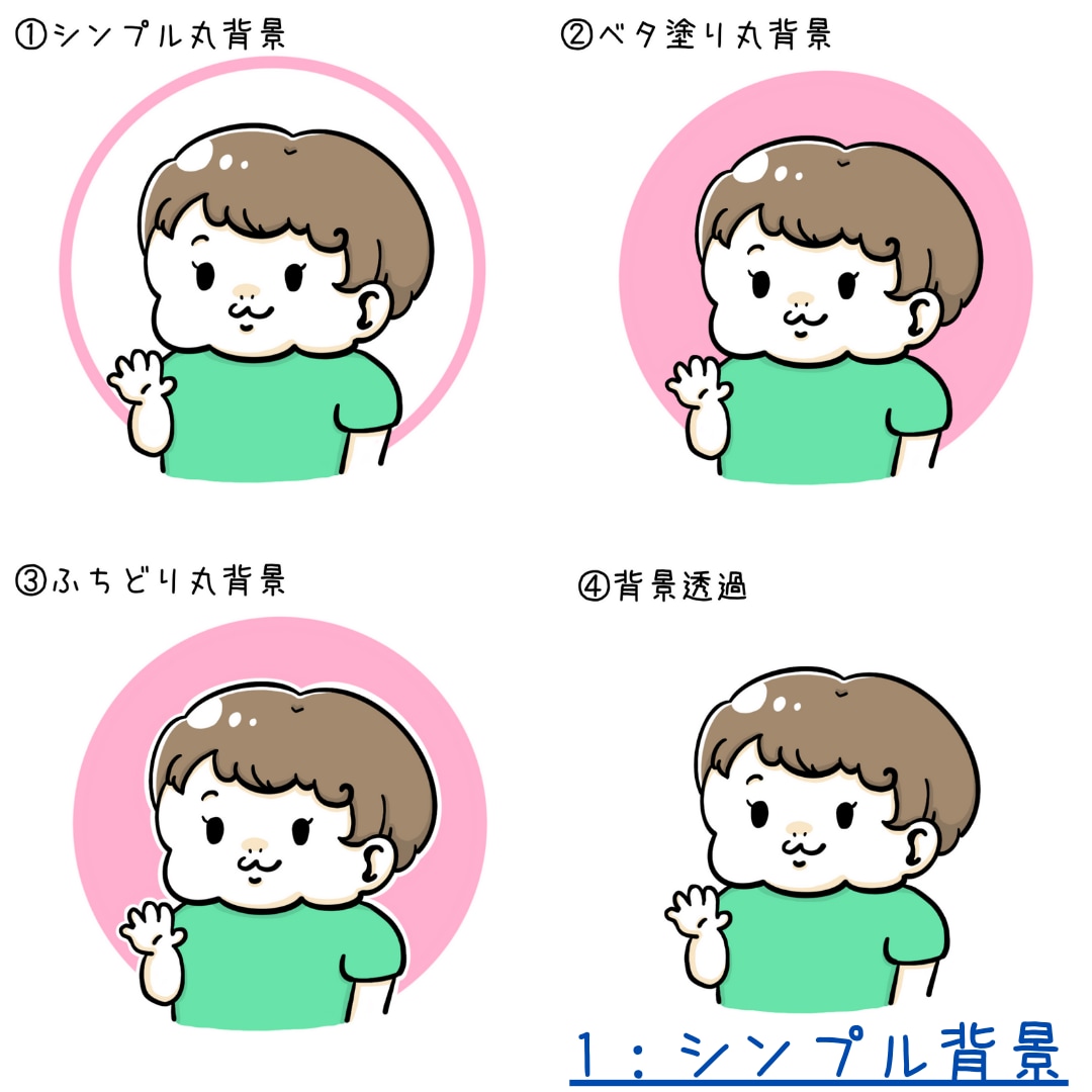 ゆるいタッチの似顔絵イラストを作成します プレゼントや、SNSのアイコンにも！ イメージ8