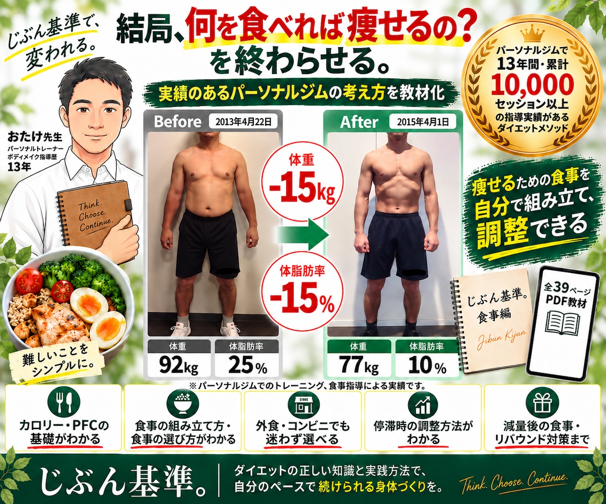 ダイエット専門ジムの食事法をそのまま学べます ／専門ジムの食事法を、自分で組み立て・調整できるように イメージ1