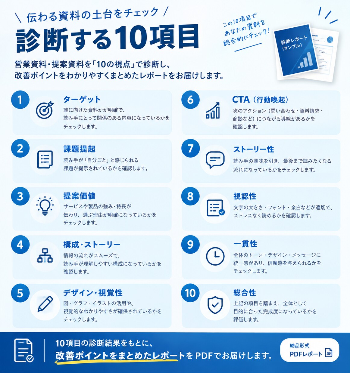 営業資料・提案資料を添削・診断します 営業・提案で失敗したくない人へ。伝わらない原因を具体化します イメージ3