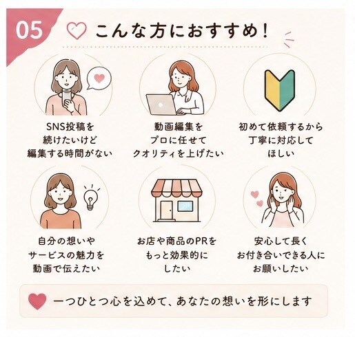 想いが伝わるSNS動画を丁寧に編集します リール・TikTok・Shorts対応 イメージ5