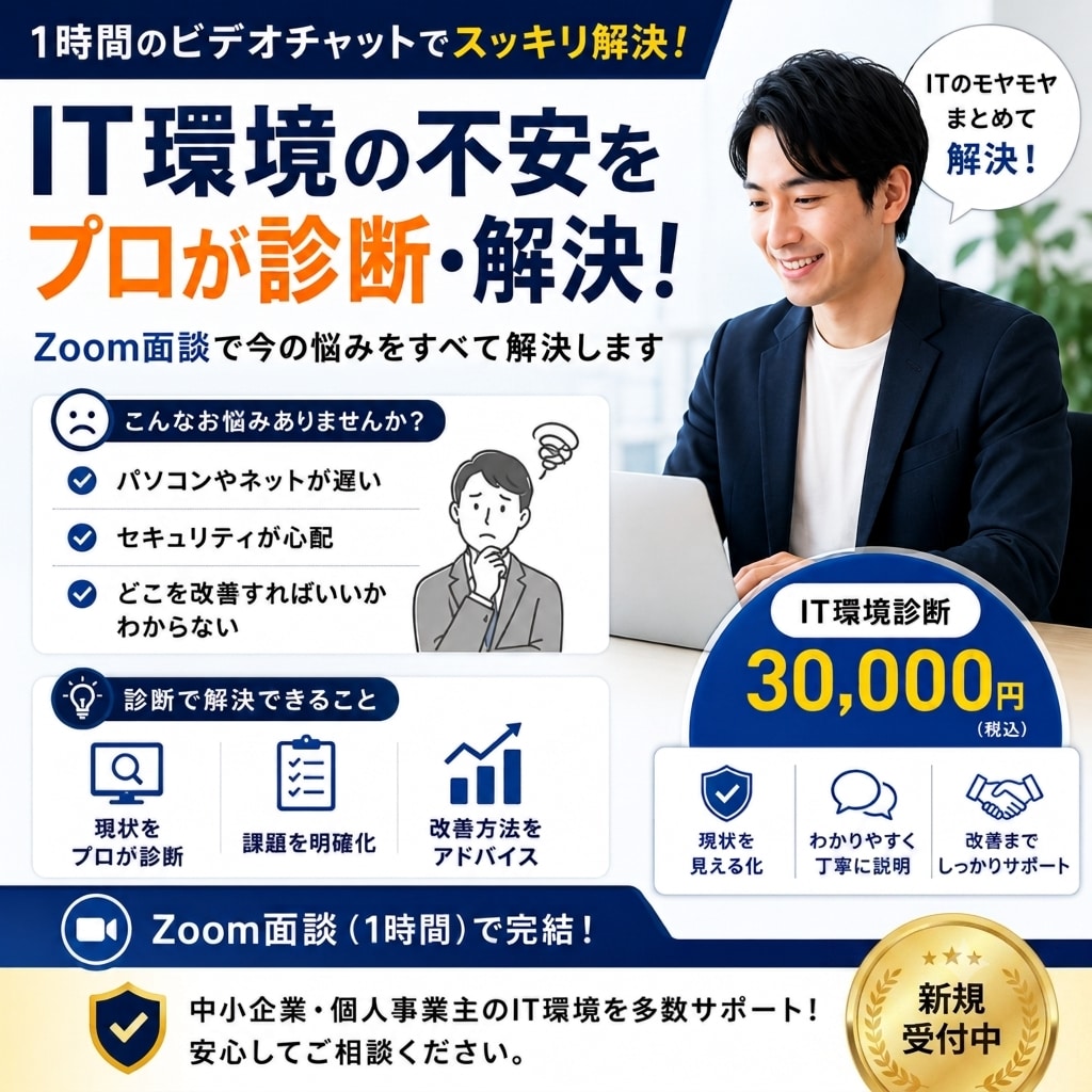 IT環境を診断し自動化計画を提案します 月何時間削減できるか数字で見える化します イメージ1