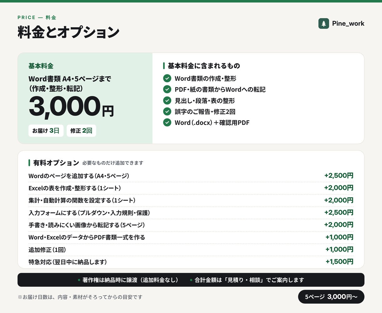 Word・Excel書類を見やすく作成・整形します A4・5ページまで3,000円。PDFからWordへの転記も イメージ4