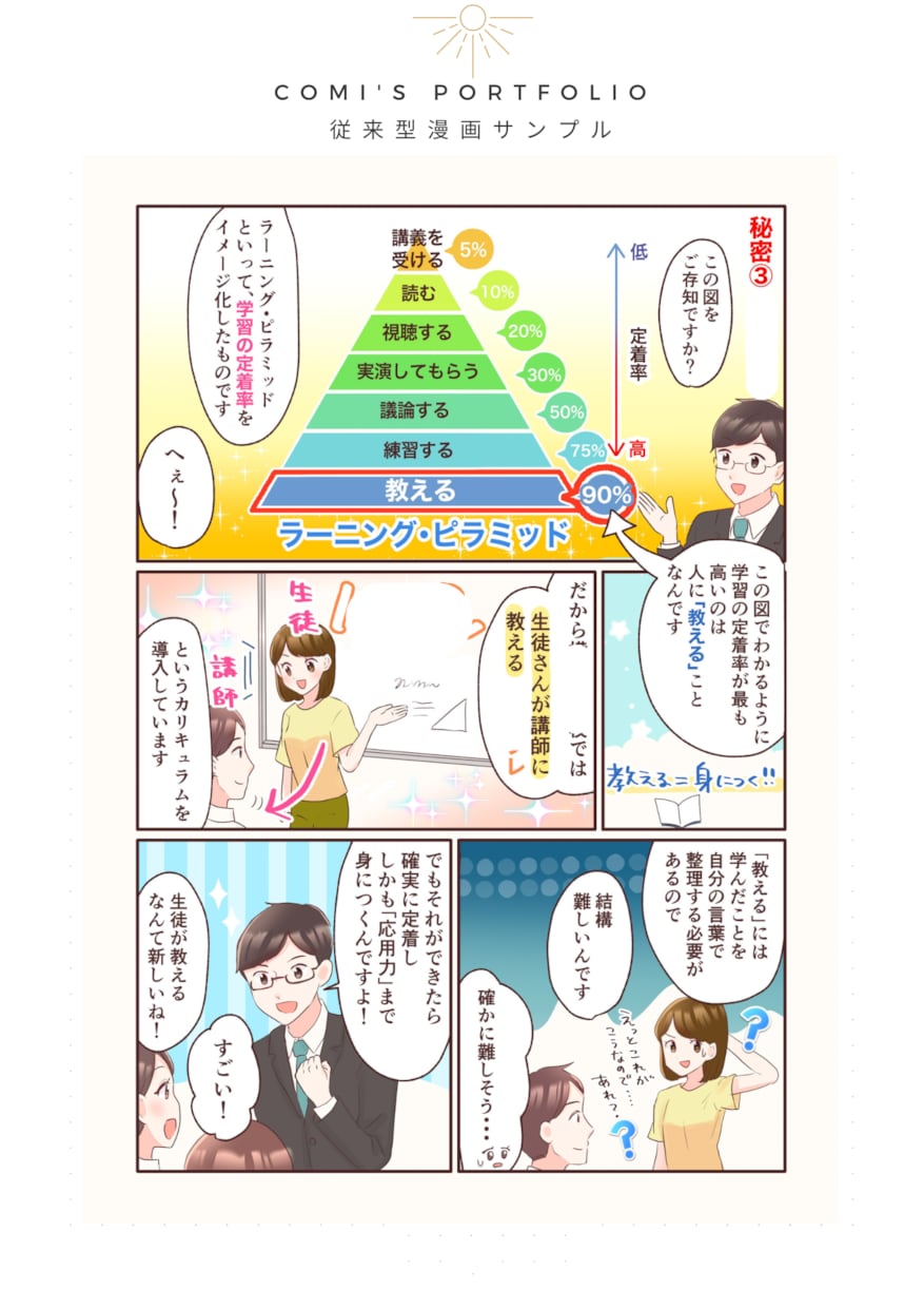 広告漫画に！目を惹く漫画を制作いたします 広告やパンフレットなどに‪‪鮮やかで目を惹く漫画を イメージ2