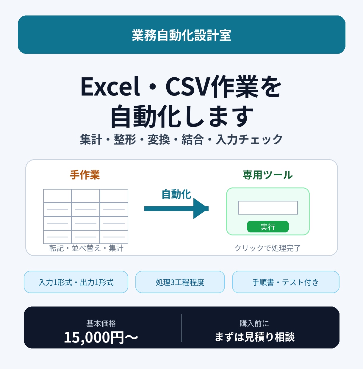 Excel・CSVの集計や整形作業を自動化します 繰り返しの転記・変換・結合を専用ツールで効率化します イメージ1