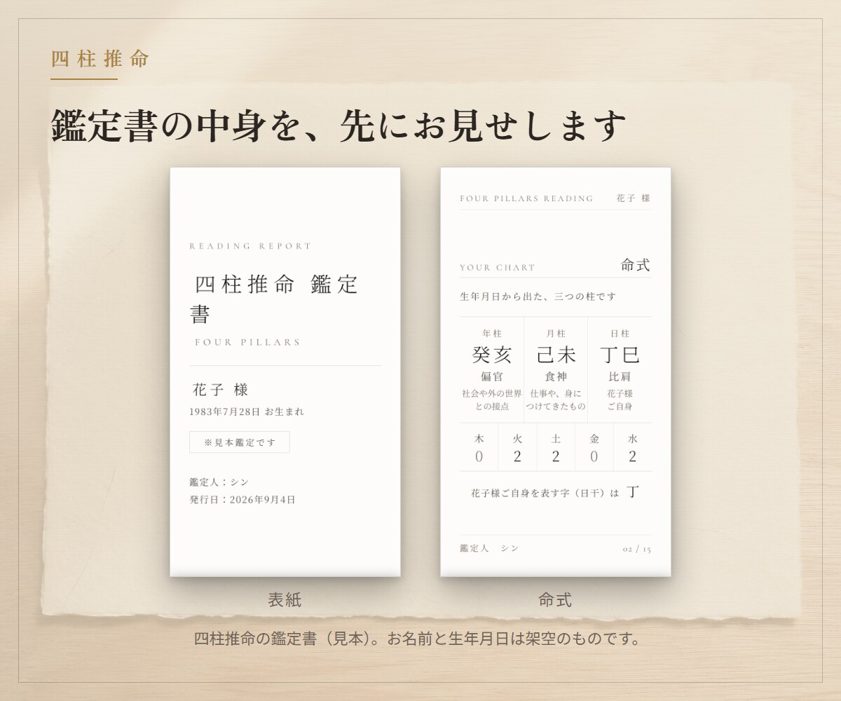 四柱推命｜向いている仕事の方向を鑑定します 働き方の向き不向きを、A4 4枚の鑑定書にします イメージ2