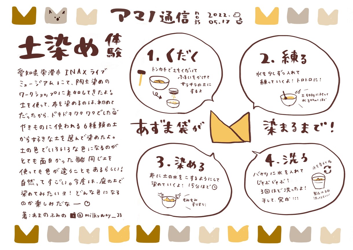 手描きの【新聞・通信】描きます 家族の思い出や結婚式の記念品、お客様とのコミュニケーションに イメージ4