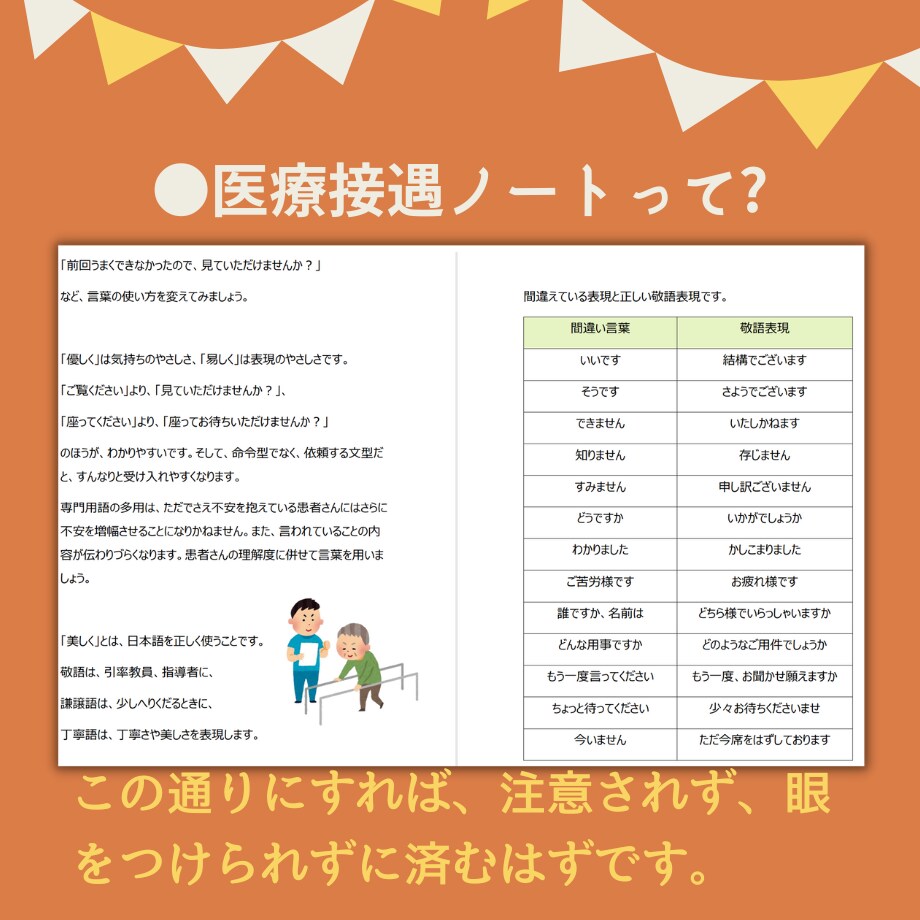 報告・発表の方法、指導者さんとの話し方など教えます ★カンファのカンペ★テーマ★様々な場面での返答★基礎実習メモ イメージ3