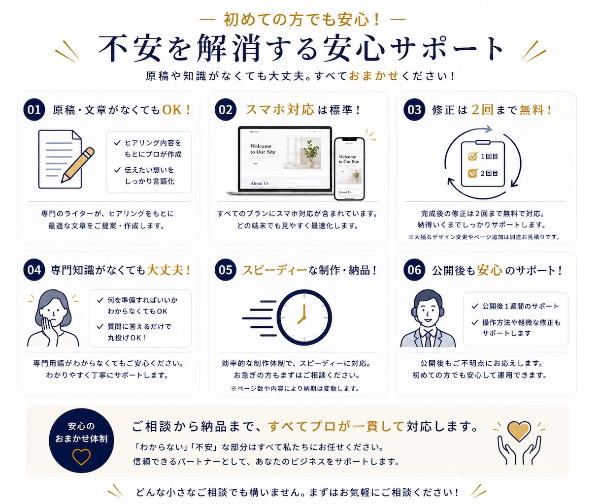 原稿なしOK！丸投げでホームページを制作します 質問に答えるだけ｜構成・文章・デザイン・実装まで対応 イメージ9